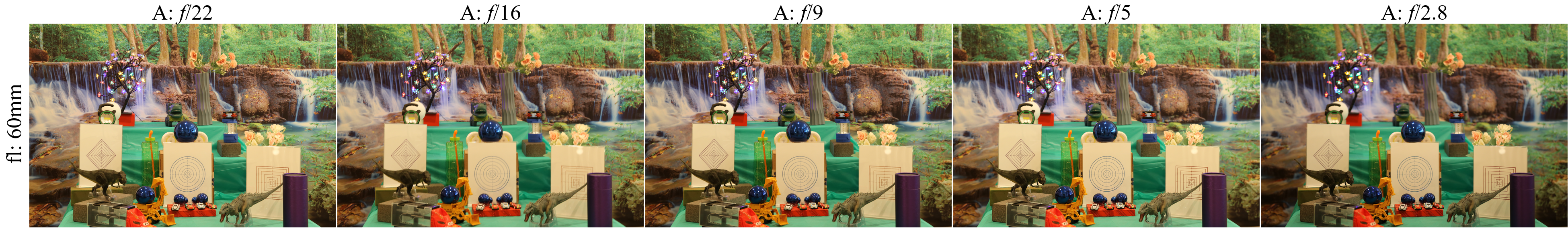 5 apertures at 60mm focal length