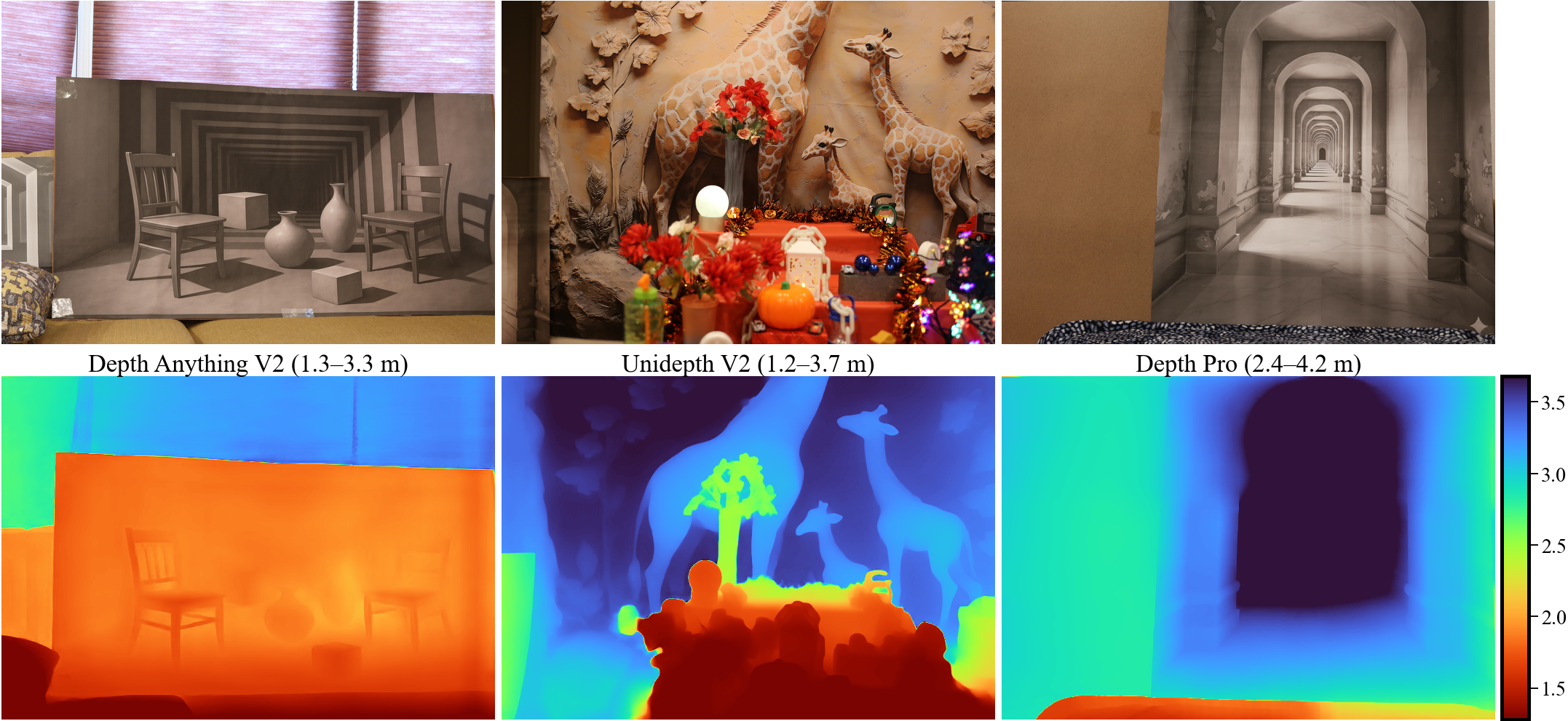 Multi-scale depth illusions showing algorithm failure cases